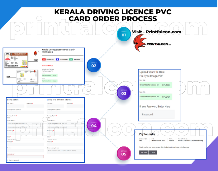 kerala driving licence pvc card order process